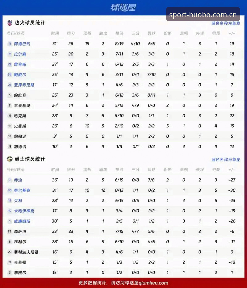 资深用户深度测评：火博体育竞猜平台对比，六大维度解析v3.0.0版本实战体验