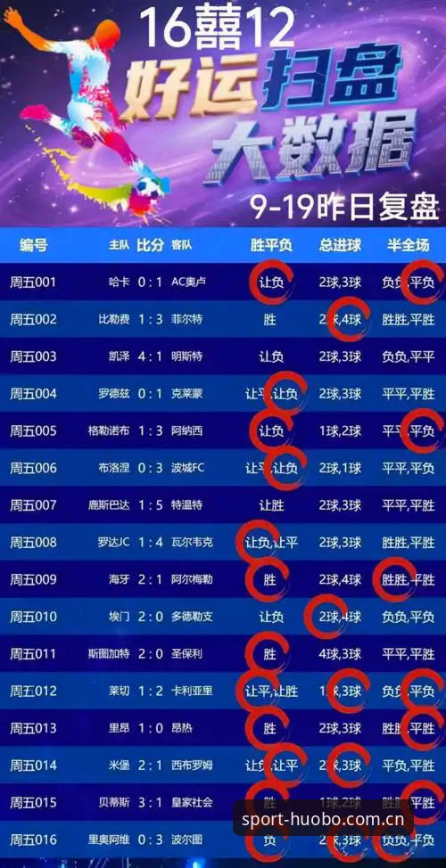 火博体育竞猜 火博体育平台竞猜实用指南:从入门到高效投注的必备知识