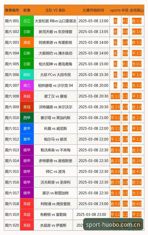 火博体育平台下载详解：从版本选择到竞彩体验的全方位解析