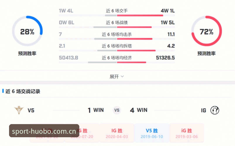 火博体育安卓版对比 **格拉利什深夜狂欢事件全解析:从劲报追踪到赛程前瞻的使用教程**