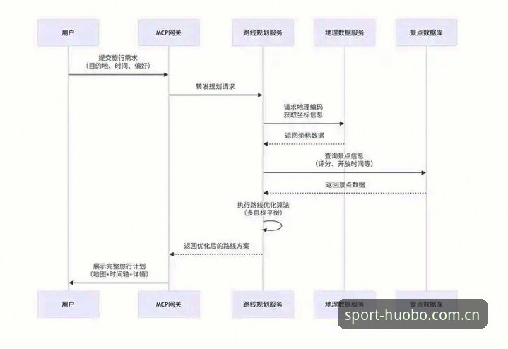 火博体育手机版v2.1.0安装与竞猜操作教程：从下载到高效使用全流程